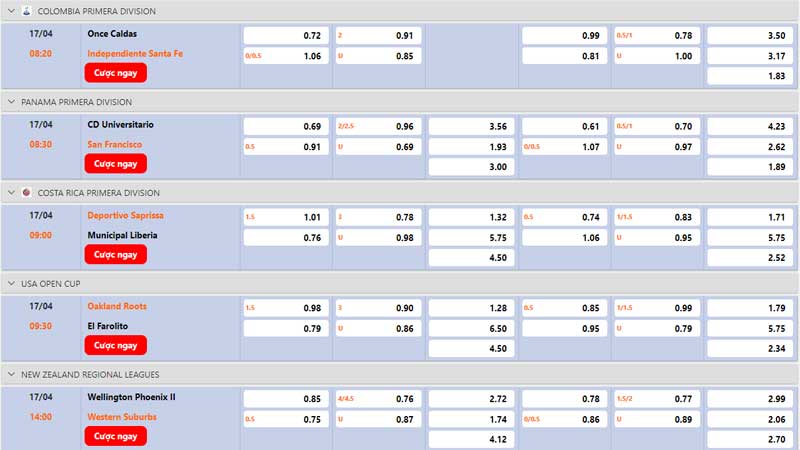 Giới Thiệu Về Trang Tỷ Lệ Kèo 2 Bảng kèo cakallikli.org