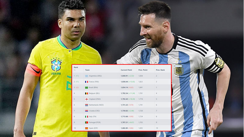 Ưu điểm nổi bật khi xem bảng xếp hạng bóng đá tại cakallikli.org