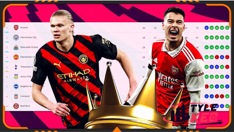 Lịch Thi Đấu Các Trận Cầu Sắp Diễn Ra 2 cakallikli.org cung cấp thông tin gì về lịch thi đấu bóng đá